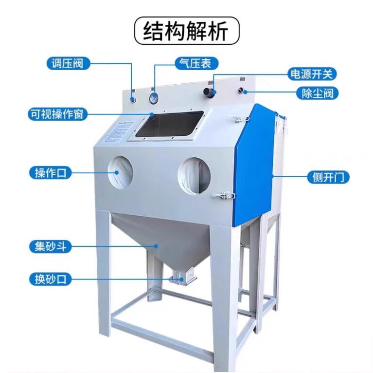 BristolSandblasting machine